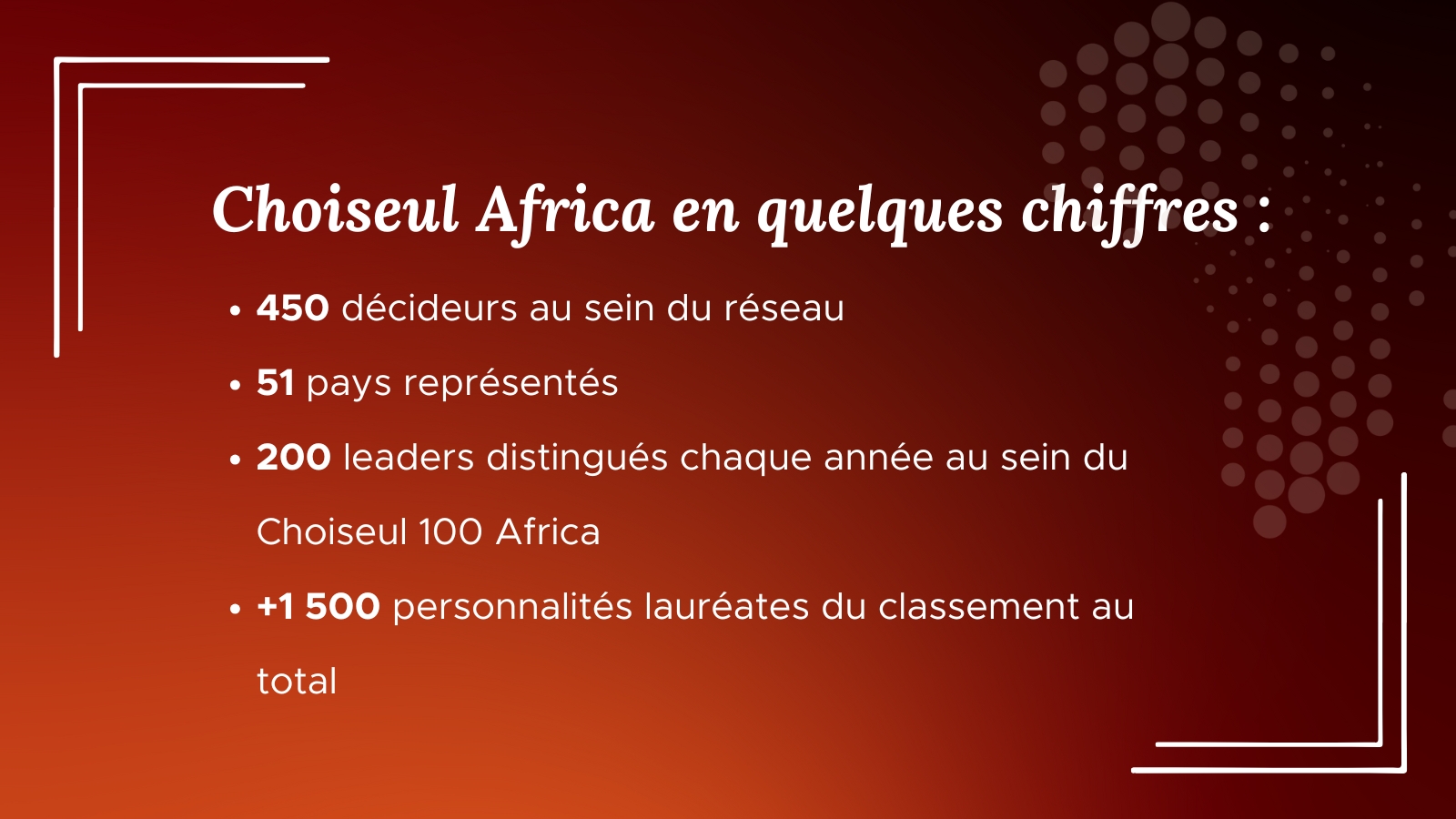 450 décideurs au sein du réseau; 51 pays représentés; 200 leaders distingués chaque année au sein du Choiseul 100 Africa; +1 500 personnalités lauréates du classement au total